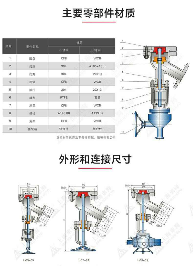 下展式放料阀_产品结构图.jpg