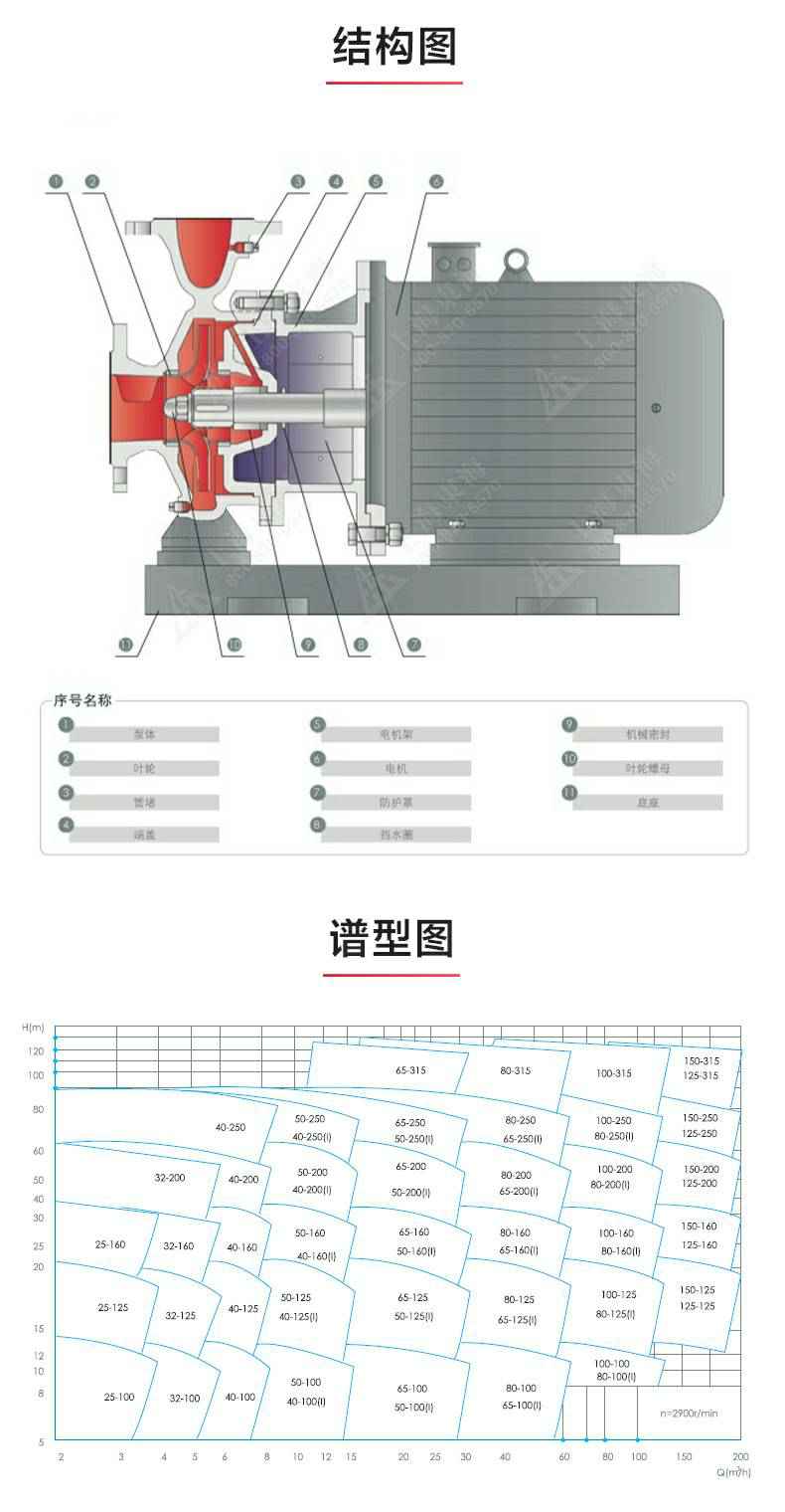 ISWDB型离心泵_03.jpg